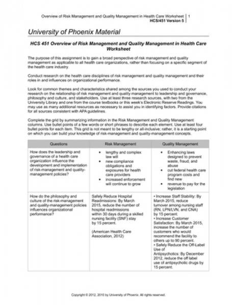 HCS 451 Overview of Risk Management and Quality Management in Health...