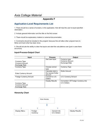 IT 210 Week 2 Assignment Application Level Requirements