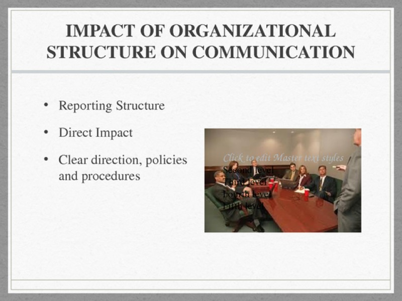 HCS 325 Week 3 Organizational Structure Presentation